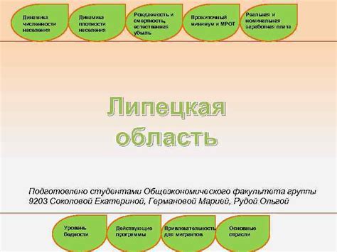 Какие индикаторы использовать для анализа численности и плотности населения?