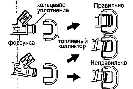 Какие меры безопасности необходимо соблюдать при работе с топливной системой?