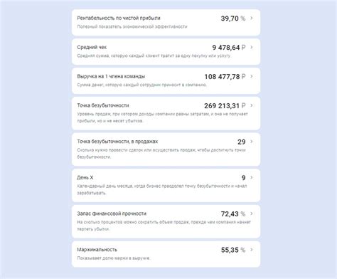 Какие методы анализа можно использовать?