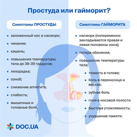 Какие методы лечения могут помочь избавиться от этого ощущения?