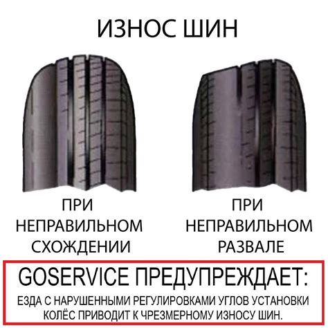 Какие последствия могут возникнуть при завале колеса внутрь автомобиля?