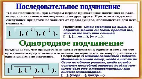 Какие предложения могут иметь последовательное подчинение?