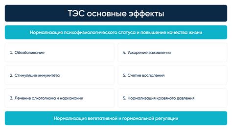 Какие преимущества оказывает тэс-терапия для пациентов?