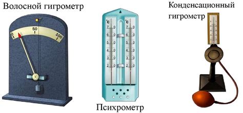 Какие приборы использовать для измерения