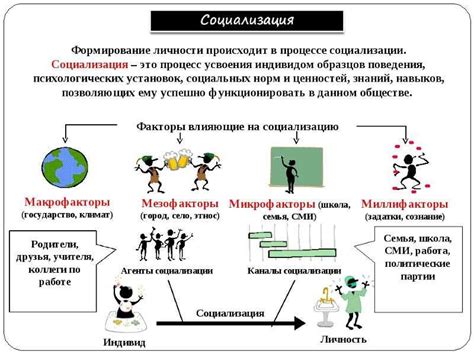 Какие примеры можно привести для более наглядного понимания разницы между Icr, Inr, Imr и Ncr?