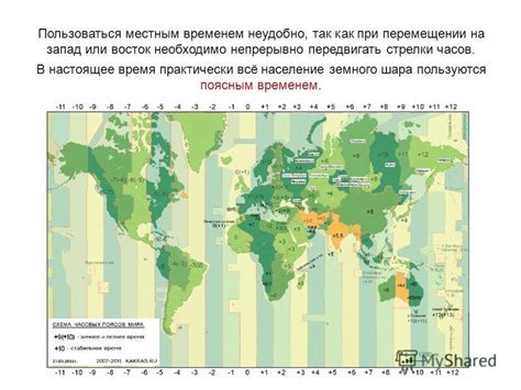 Какие принципиальные отличия существуют между местным и поясным временем?