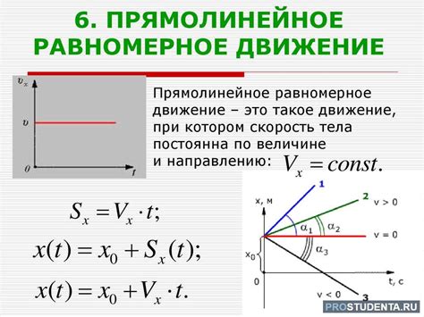 Какие принципы определяют прямолинейное равномерное движение?