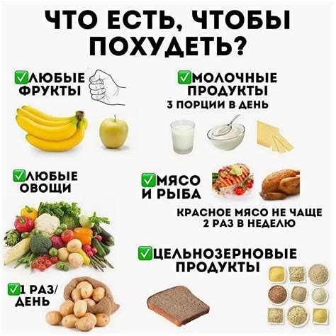 Какие продукты исключить: