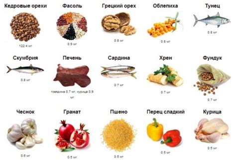 Какие продукты содержат витамин б6?