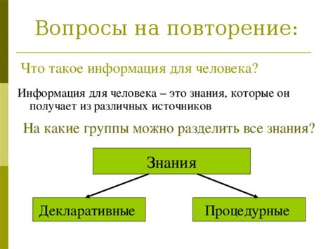 Какие процедурные знания?