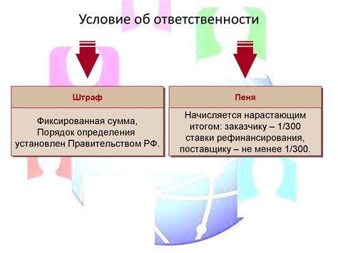 Какие различия между штрафом, пеней и неустойкой?