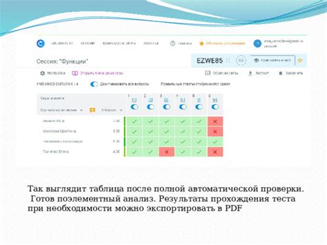 Какие результаты можно получить после прохождения нового свет теста?