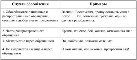 Какие риски существуют при обращении в мастерскую?