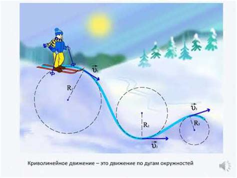 Какие силы влияют на криволинейное движение?