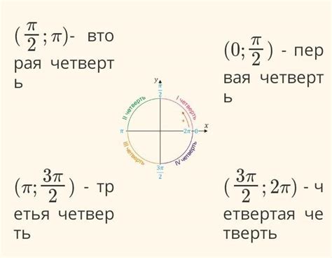 Какие формулы применяются