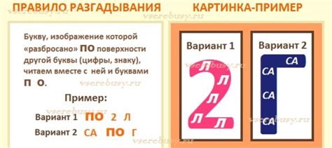 Какие цифры могут встречаться в ребусах?