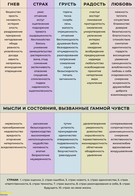 Какие эмоции и чувства вызывает сон о мосте над железной дорогой?