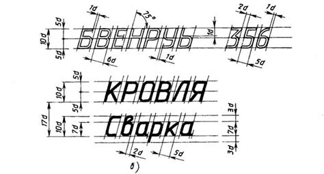 Какова высота буквы в шрифте размером 10