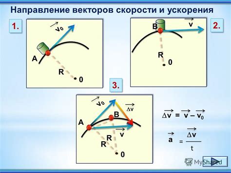 Какова роль вектора перемещения в физике и механике?