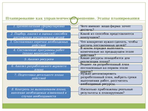 Какой порядок выполнения работ выбрать?