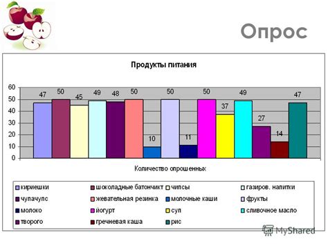 Какую пользу или вред несет содовая?