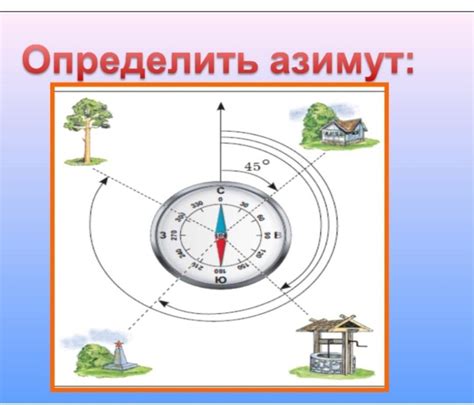 Как азимут используется для навигации и наблюдений