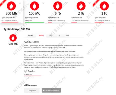 Как активировать услугу турбо бонус 5гб на МТС?