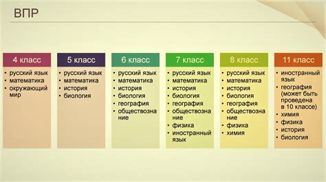 Как быть в 8 классе