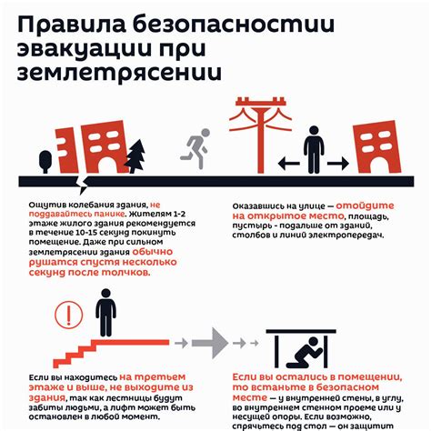 Как вести себя при землетрясении