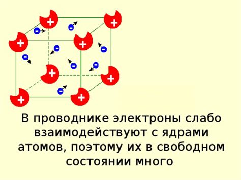 Как взаимодействуют электроны в основном состоянии?