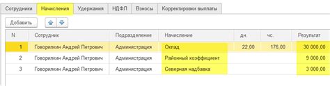 Как влияет районный коэффициент 1 на работников?