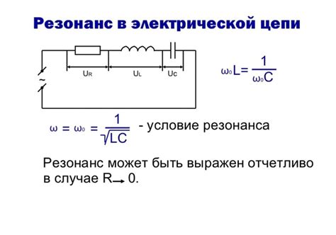 Как влияет резонанс напряжений на электрическую цепь?