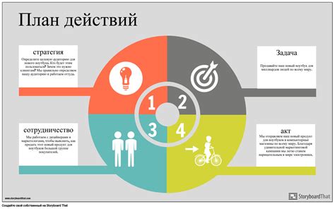 Как внедрить наставничество: план действий