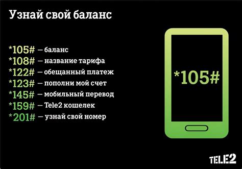 Как восстановить забытый номер телефона Теле2