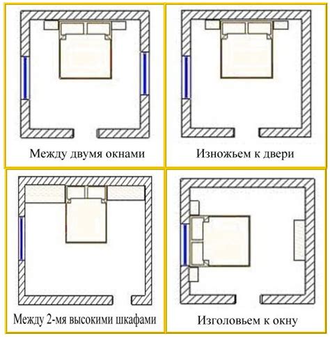 Как выбрать и расположить крест в квартире