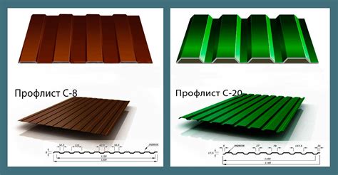 Как выбрать лучший профнастил С8 или С9 для своей задачи