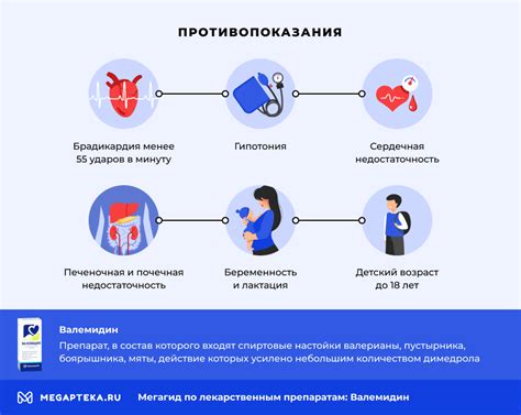 Как выбрать между Валемидином и Валемидином плюс?