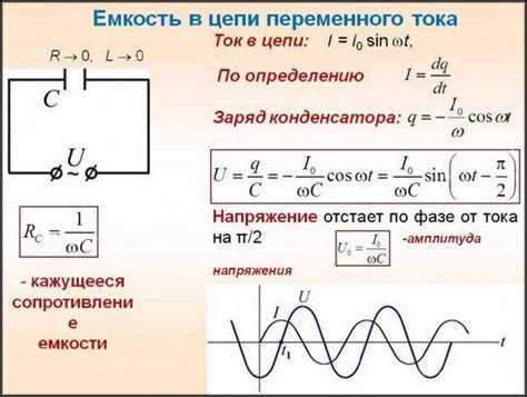 Как выбрать между индукционным и обычным током?