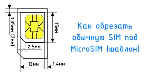 Как выбрать подходящую микро сим карту