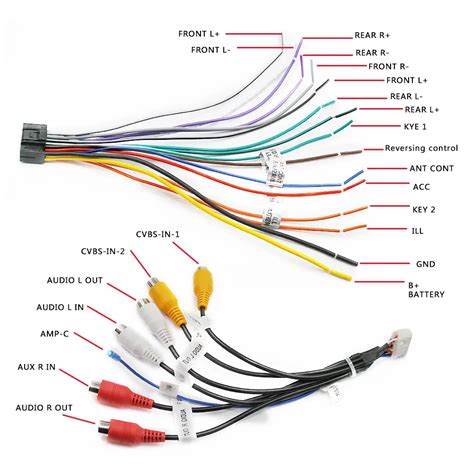 Как выбрать car amplifier для андроид магнитолы