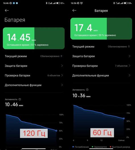 Как высокая температура влияет на батарею телефона?