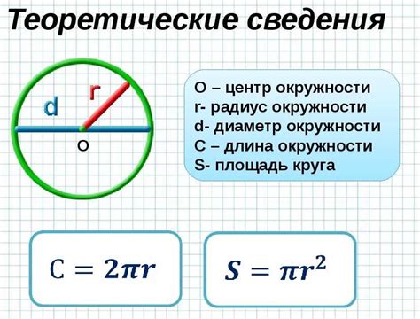 Как вычислить длину числовой окружности