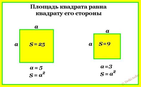 Как вычислить площадь квадрата 36 см?