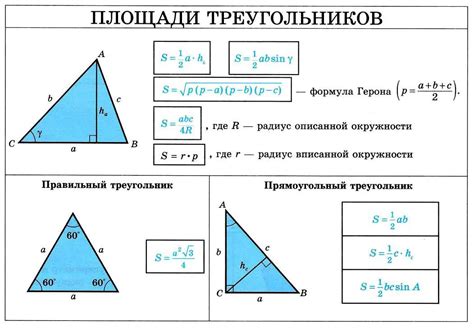 Как вычислить площадь треугольника?