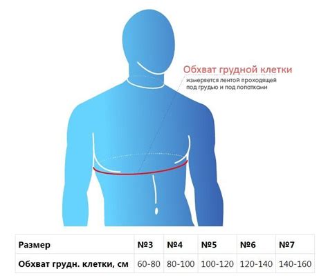 Как диагностировать впалую грудную клетку у мужчин?