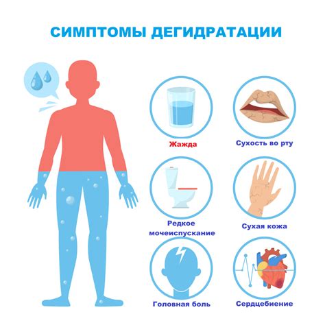 Как диагностировать повышенный уровень белка ПГК