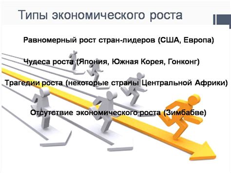 Как достигается экономический рост и развитие?