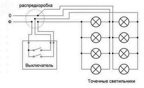 Как достичь яркого освещения