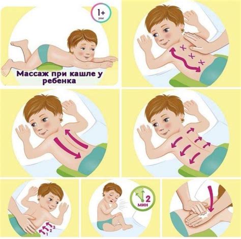 Как избавиться от мокроты у ребенка 3 лет