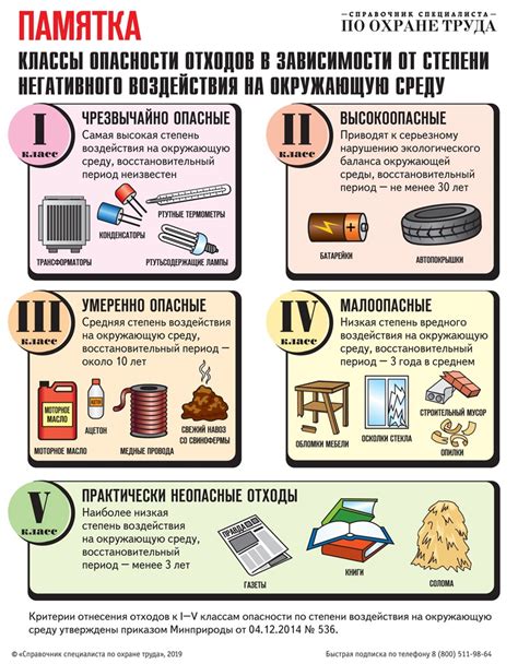 Как избежать вредных воздействий окружающей среды